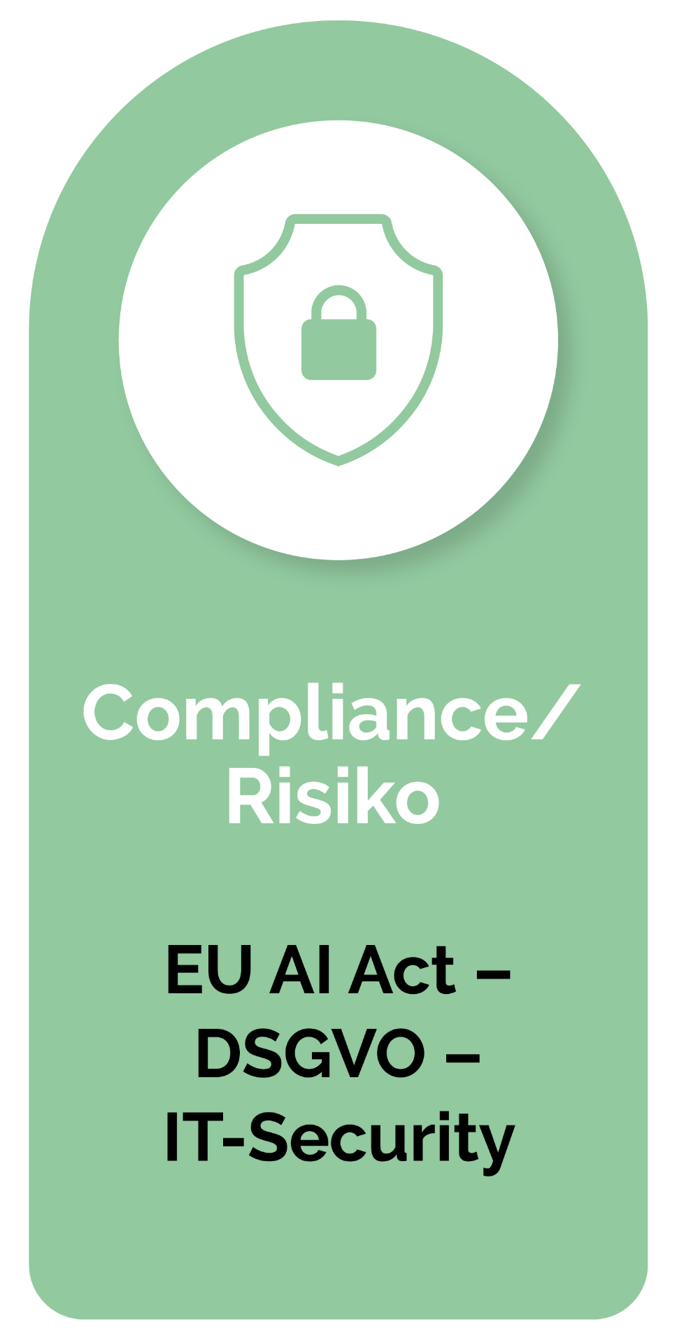Säule Compliance / Risiko